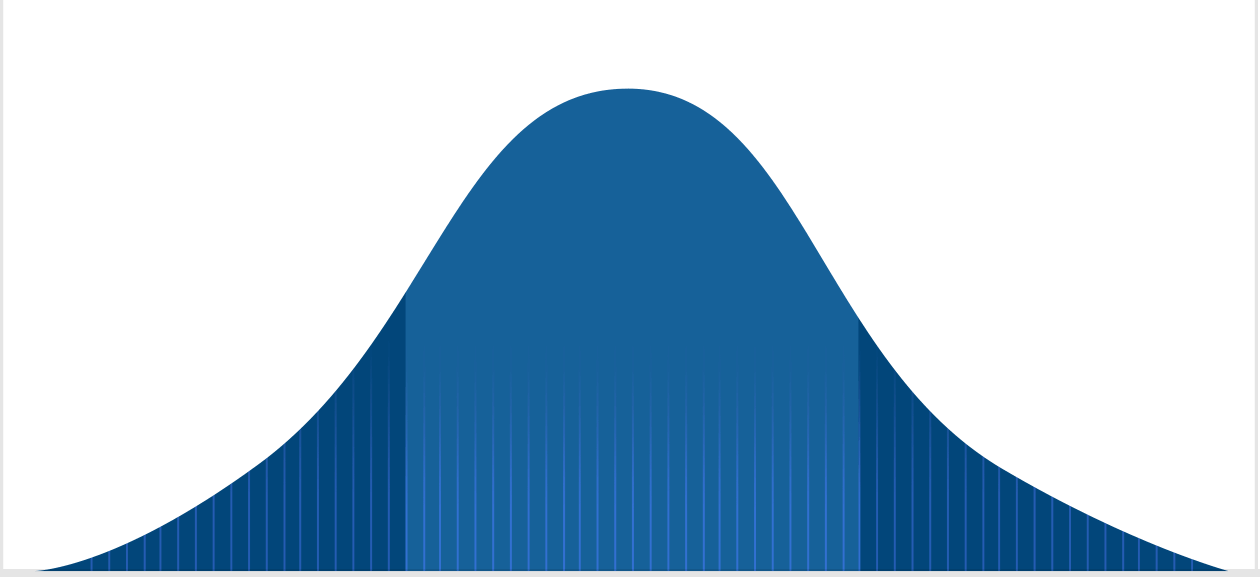 Pricing graph